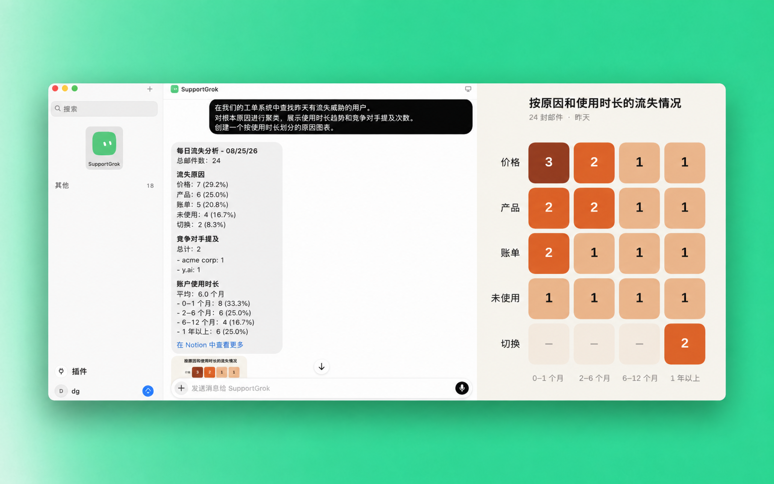 从近期工单中归纳客户流失原因