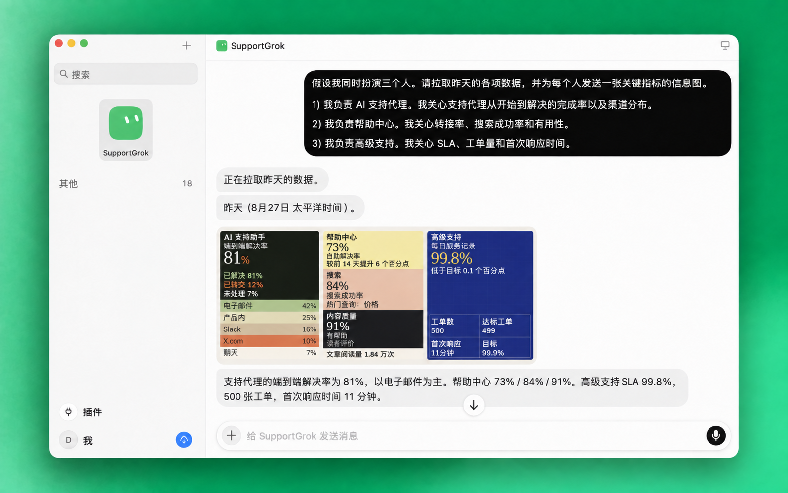 定制客户支持指标报告