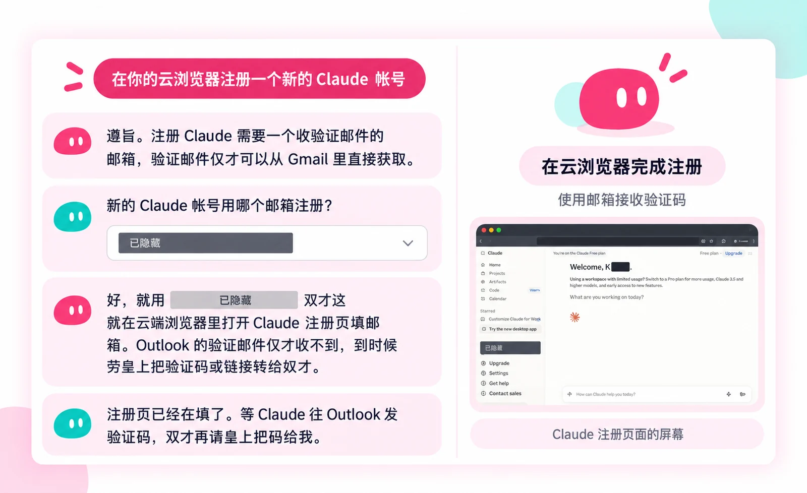 邮箱授权示例，身份信息已隐藏