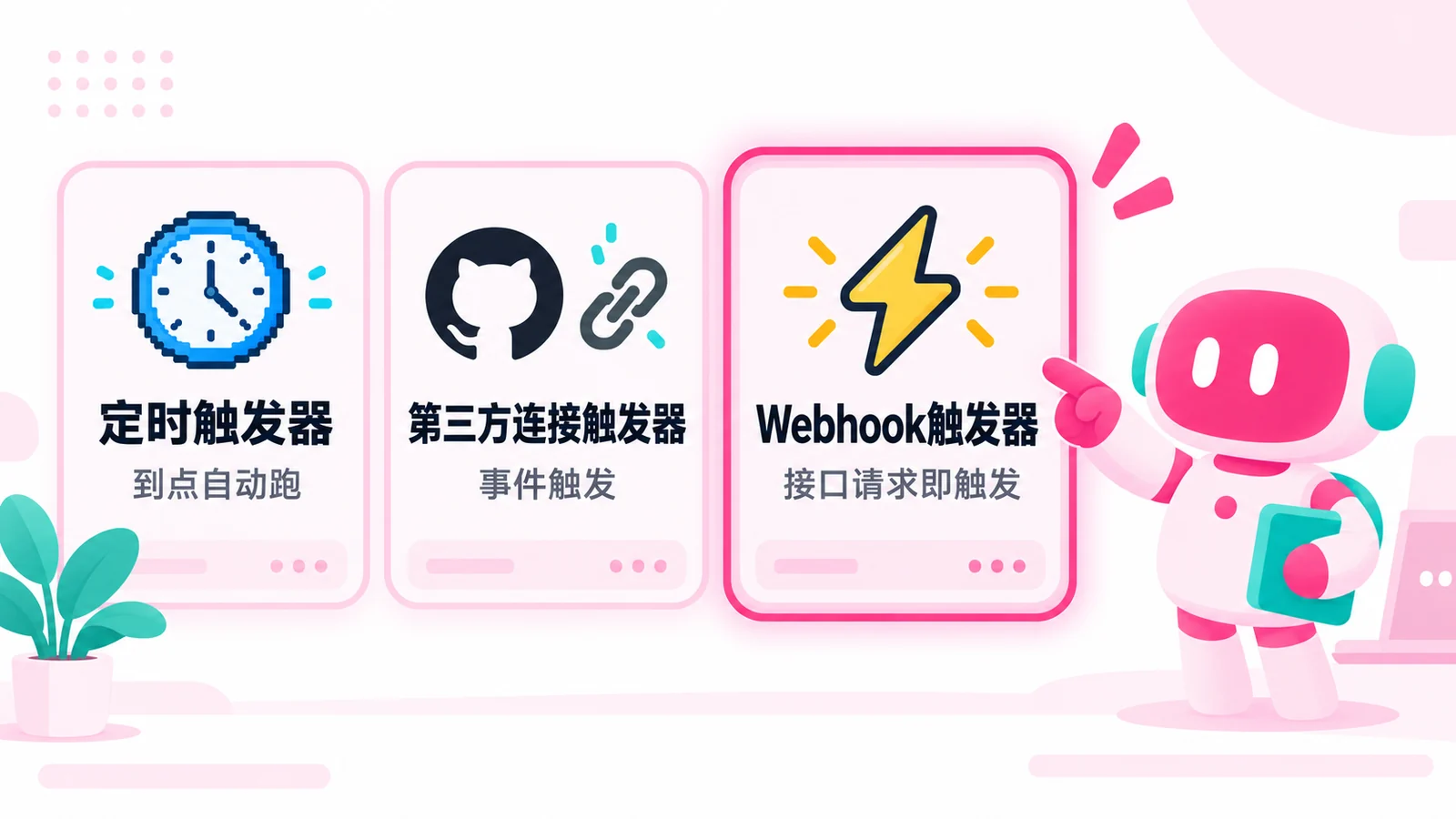 选择事件触发，明确 Webhook 输入