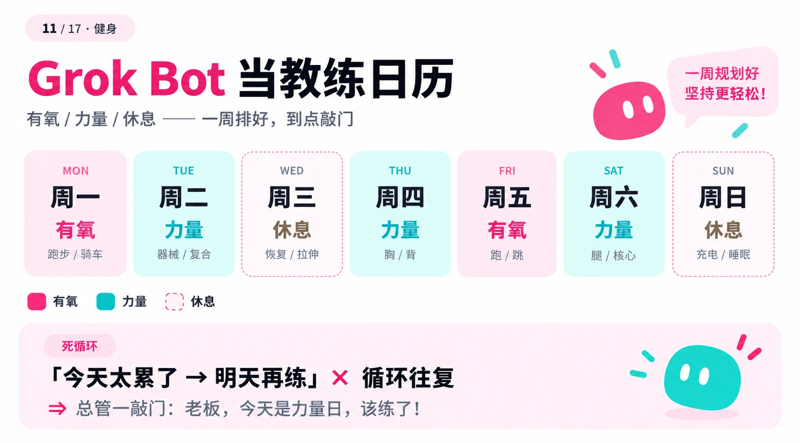 每周运动安排与循环复习示例